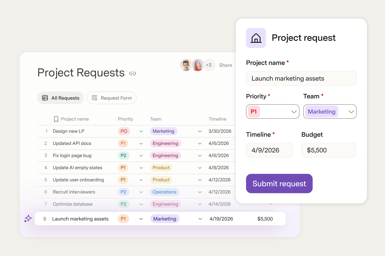 Collaborative Documents