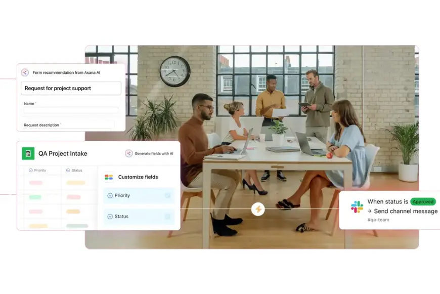Asana Work Management