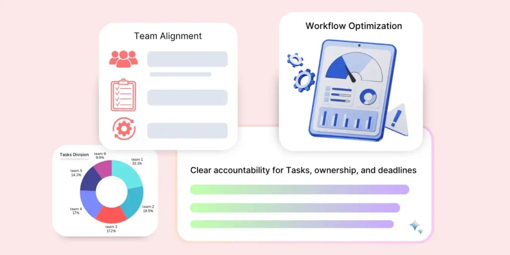 -Benefits of Choosing an Asana India Partner