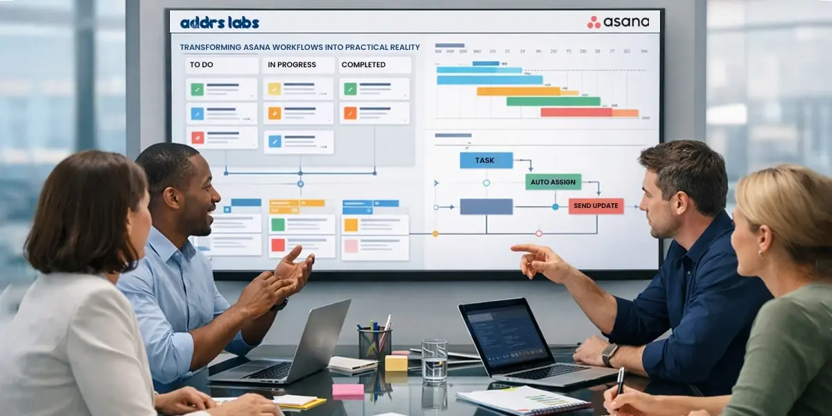 addrslabs Transforming Asana Workflows into Practical Reality